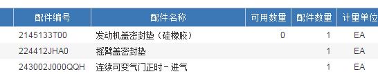 现代ix35 各位车友有没有出现可变气门正时的问题！