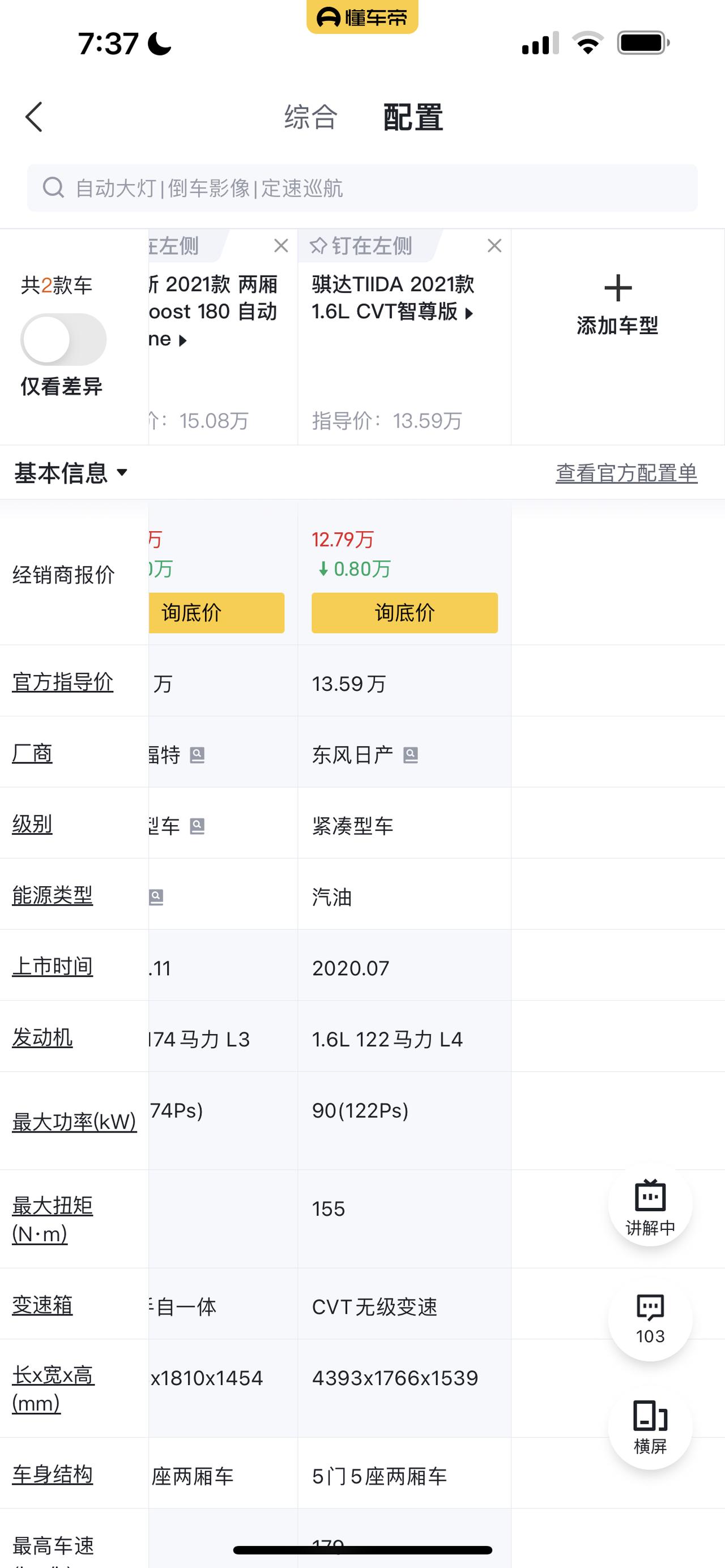 女生预算15万以内。这两款 哪个合适， 骐达的屁股不好看，福克斯我看评论说啥三缸机，其实我也不懂……。 这两款 哪个性价
