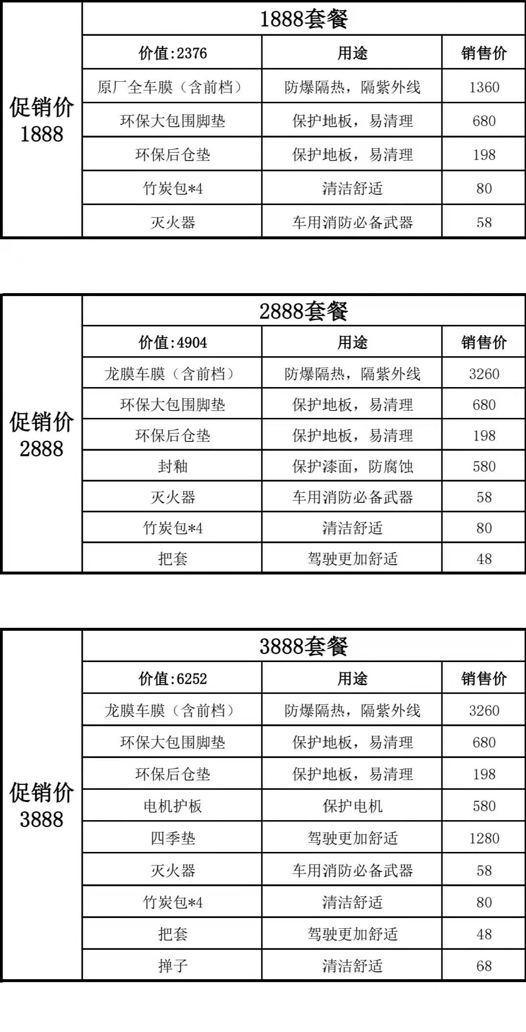 比亚迪宋PLUS EV 买宋plus ，比亚迪4s店送的原厂膜怎么样？有必要升级龙膜吗