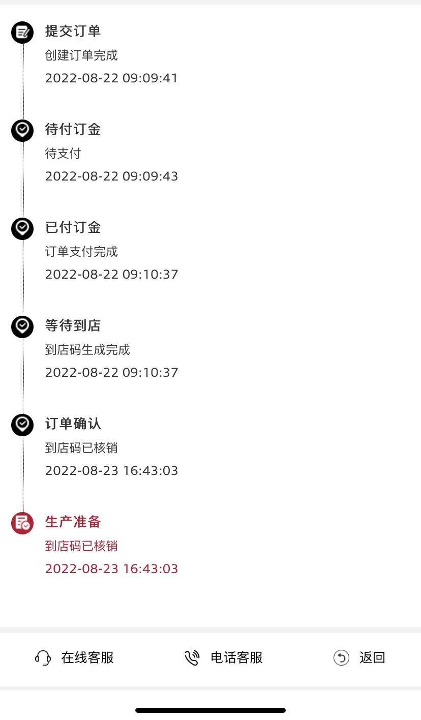 奥迪Q5L 也不知道什么时候生产.