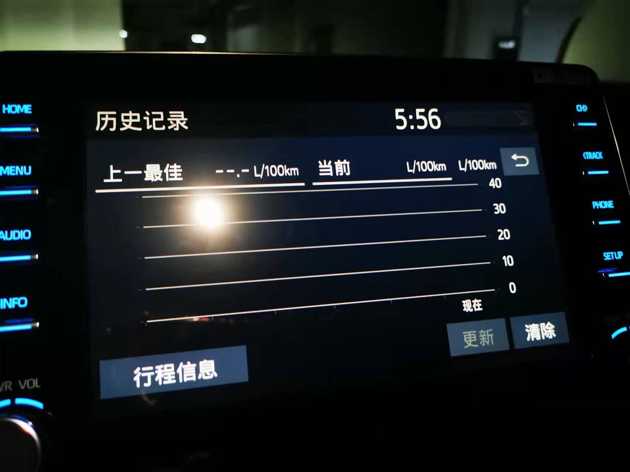 丰田亚洲龙 友友们，为什么中控屏的油耗显示没有了呢？