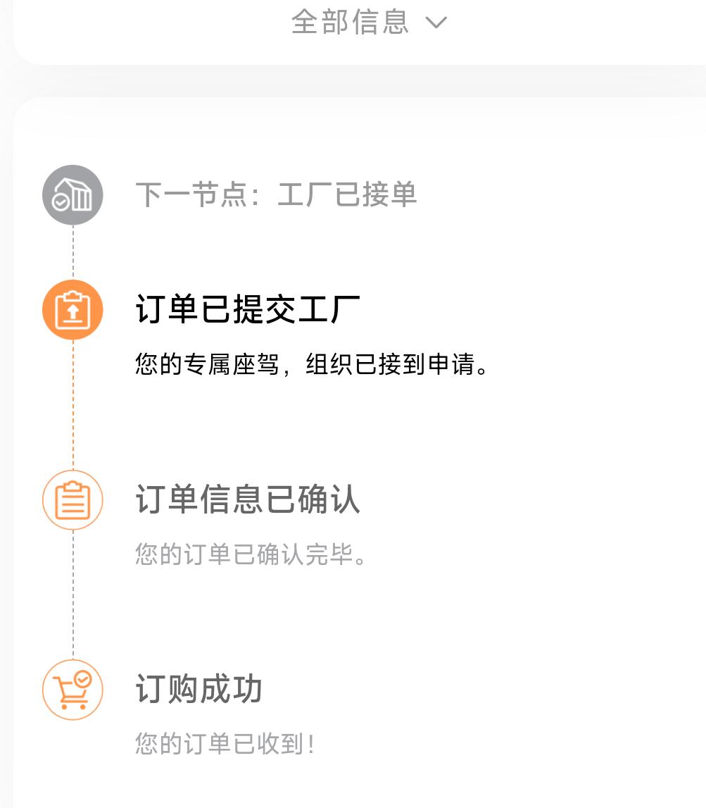 魏牌摩卡 终于订车了，大家在这个阶段都卡了几天呀