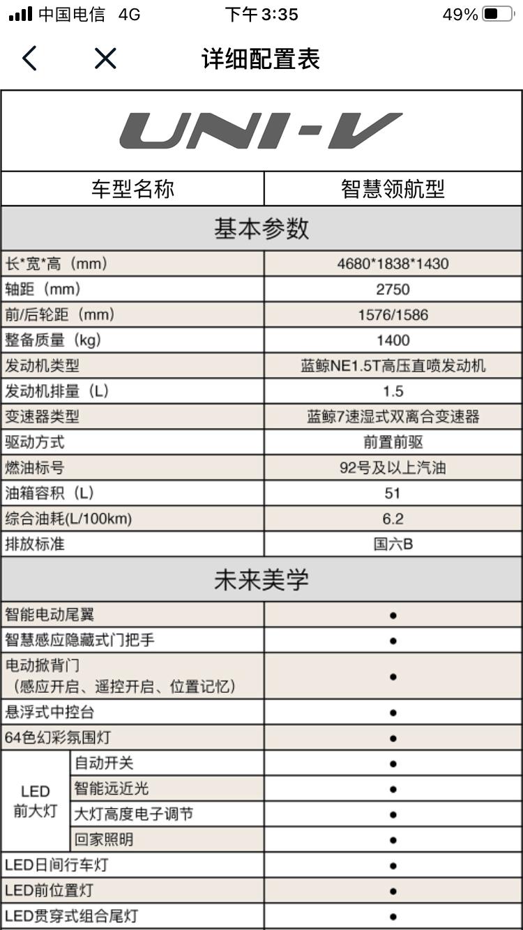 长安UNI-V 13.49顶配吧？