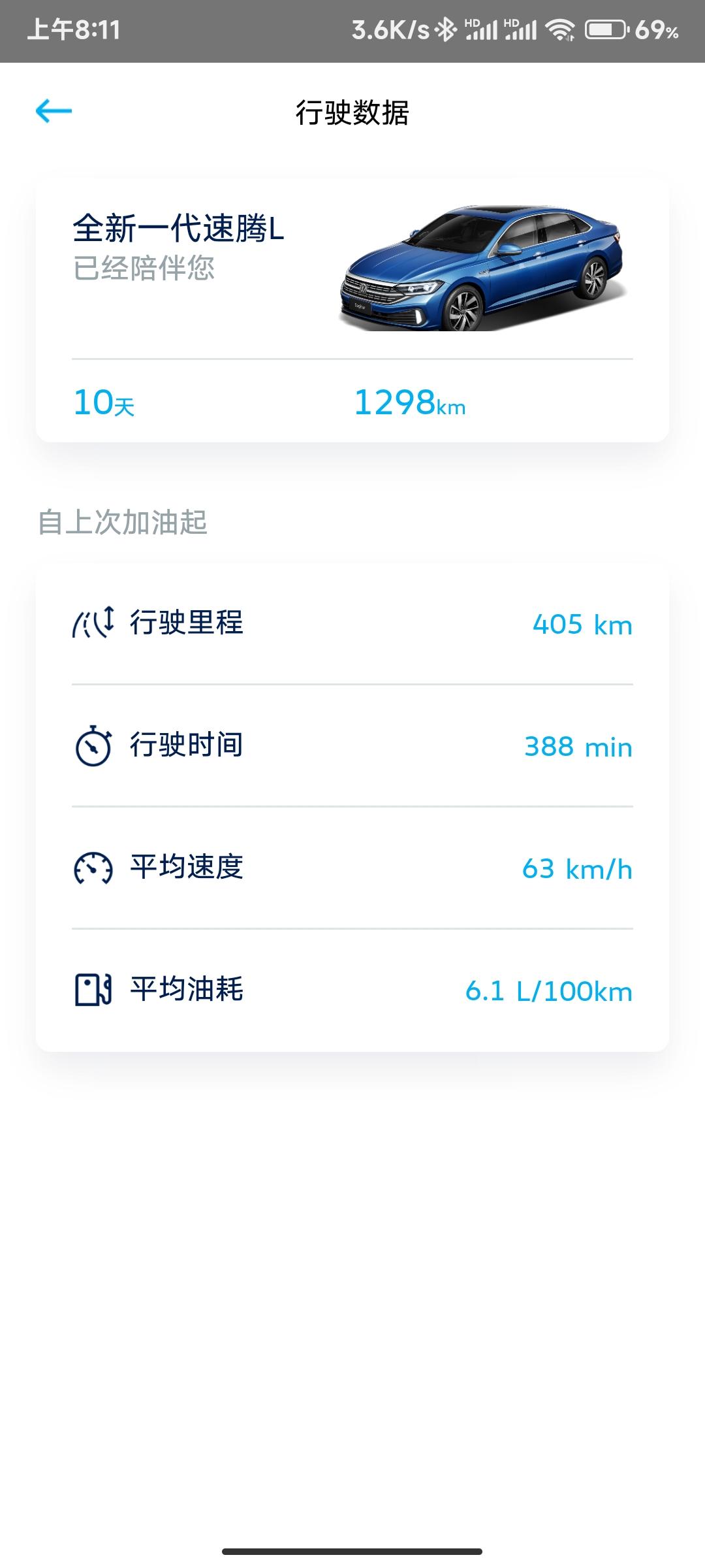 大众速腾 我这油耗还能降吗？