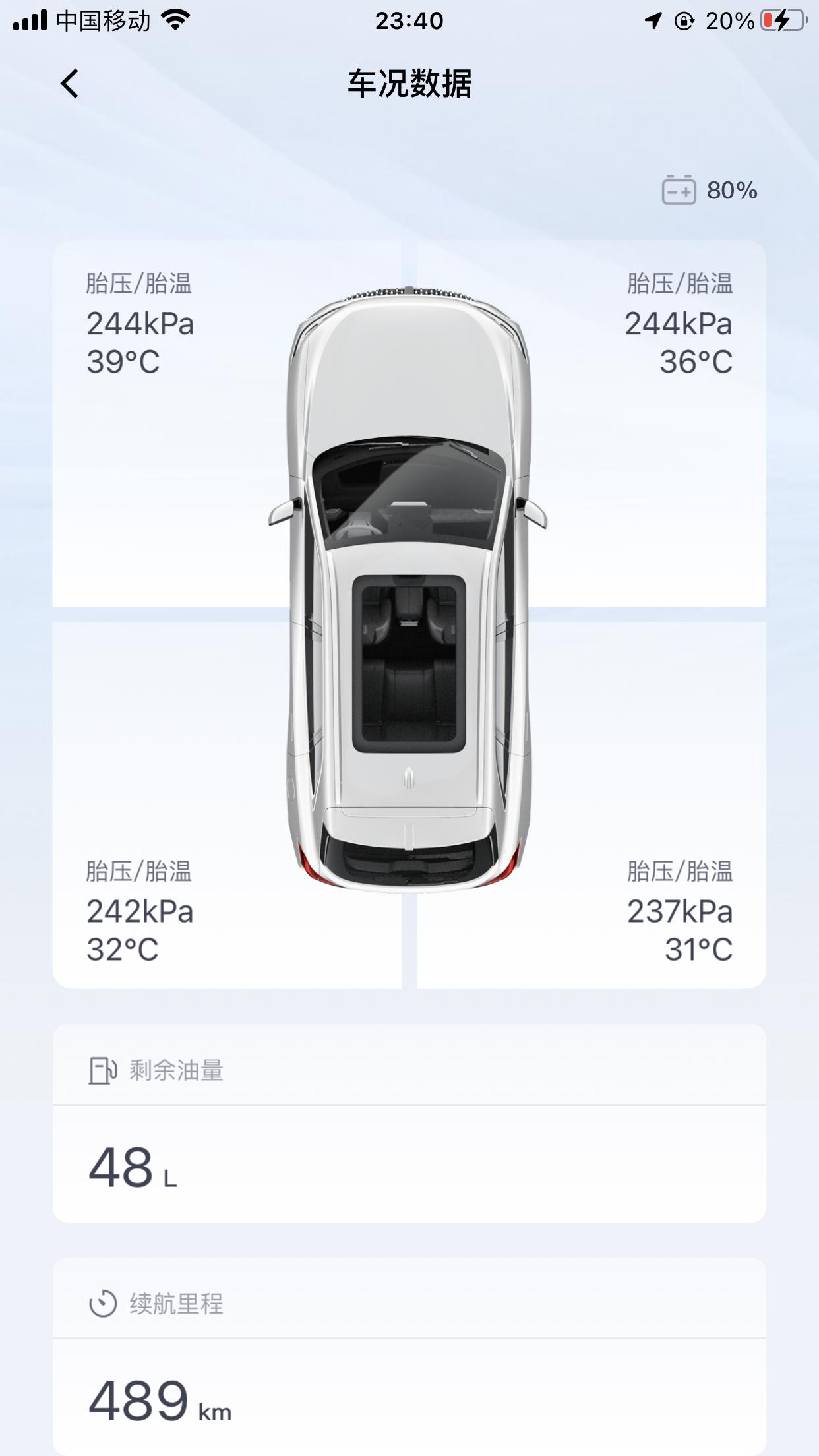 魏牌摩卡 你们轮胎气密性怎么样？怎么才过10天。压强就降了10左右！！这是不是有点漏气了？？？
