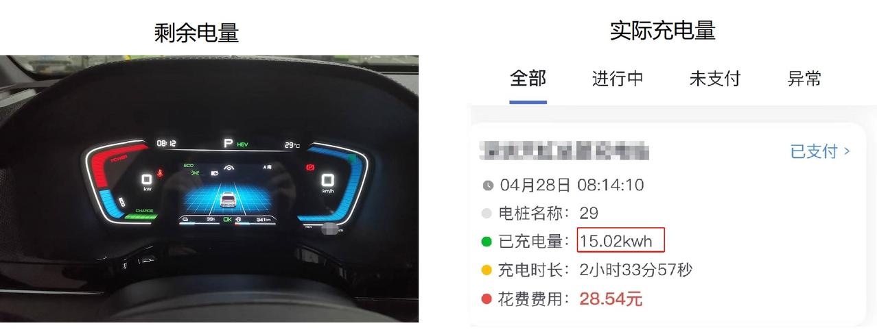 疑惑：关于比亚迪唐DMI充电不准问题？关于比亚迪唐DMI充电不准（车辆是2021年10月生产），观察一段时间（不管是慢充