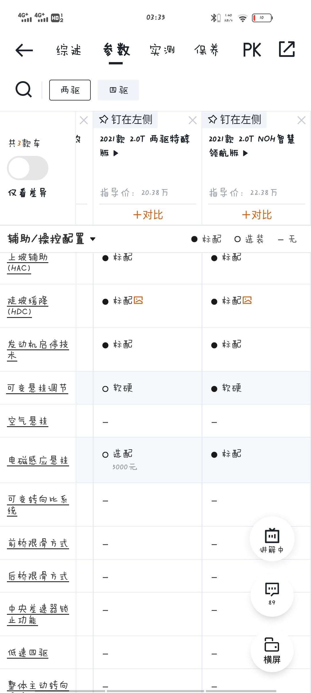 翻过年后打算入手摩卡的，想问一下电控悬架有没有必要加装，还有就是两个版本的远光灯为啥不一样