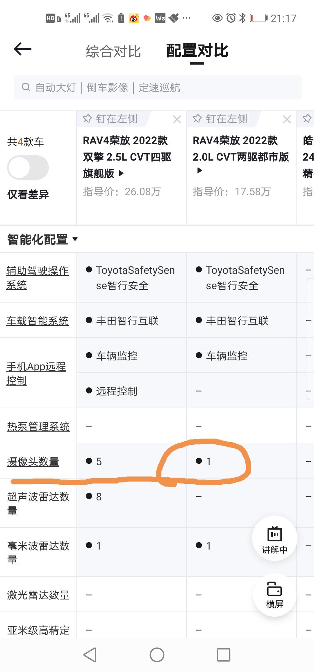 丰田RAV4荣放 22款荣放都市版在懂车帝的配置表里看到有一个摄像头，请问在哪里？
