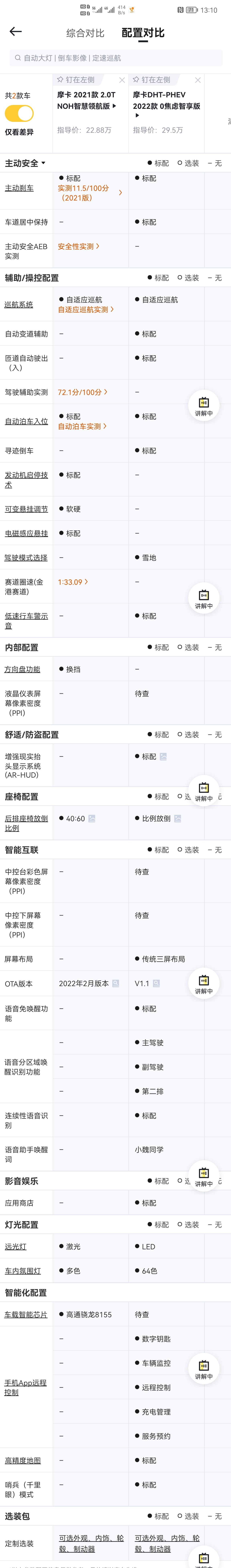 摩卡noh智慧领航版和phev版本是不是除了一个电池大小和上绿牌，领航等功能是不是都一样，我比较了一下两个的配置表，怎么