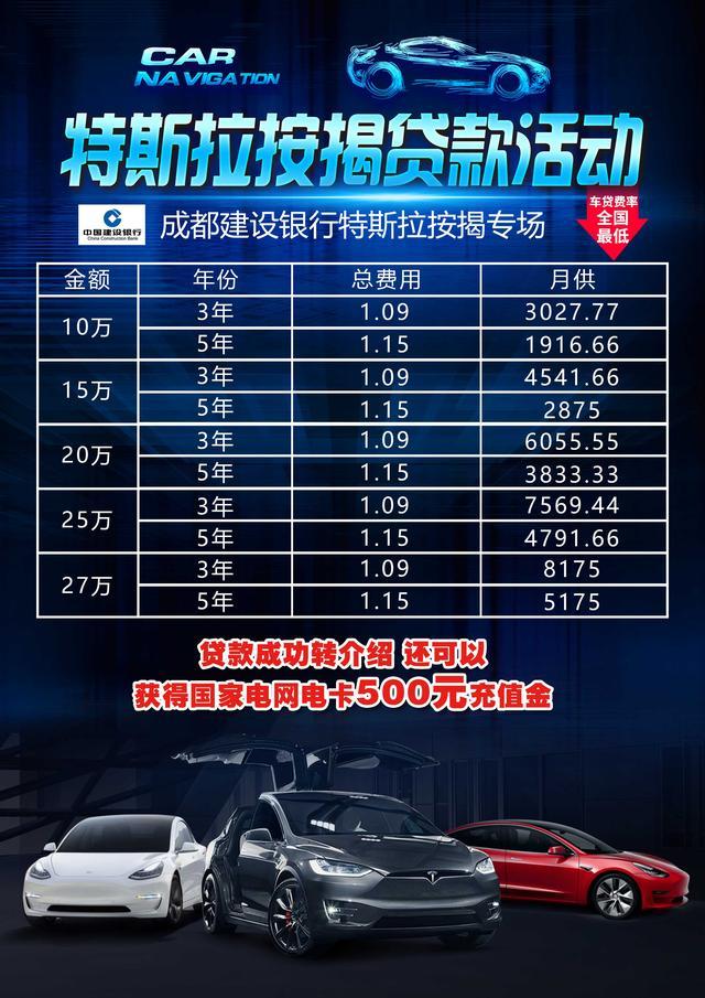 特斯拉Model 3 兄弟们，在深圳有没有比上海银行更便宜的车贷呀