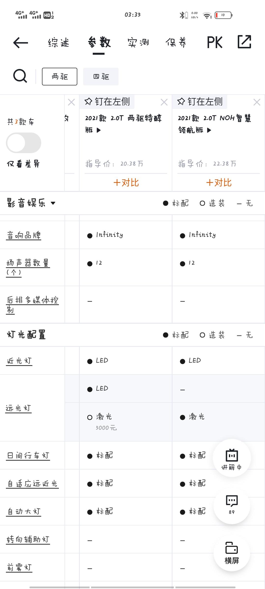 翻过年后打算入手摩卡的，想问一下电控悬架有没有必要加装，还有就是两个版本的远光灯为啥不一样