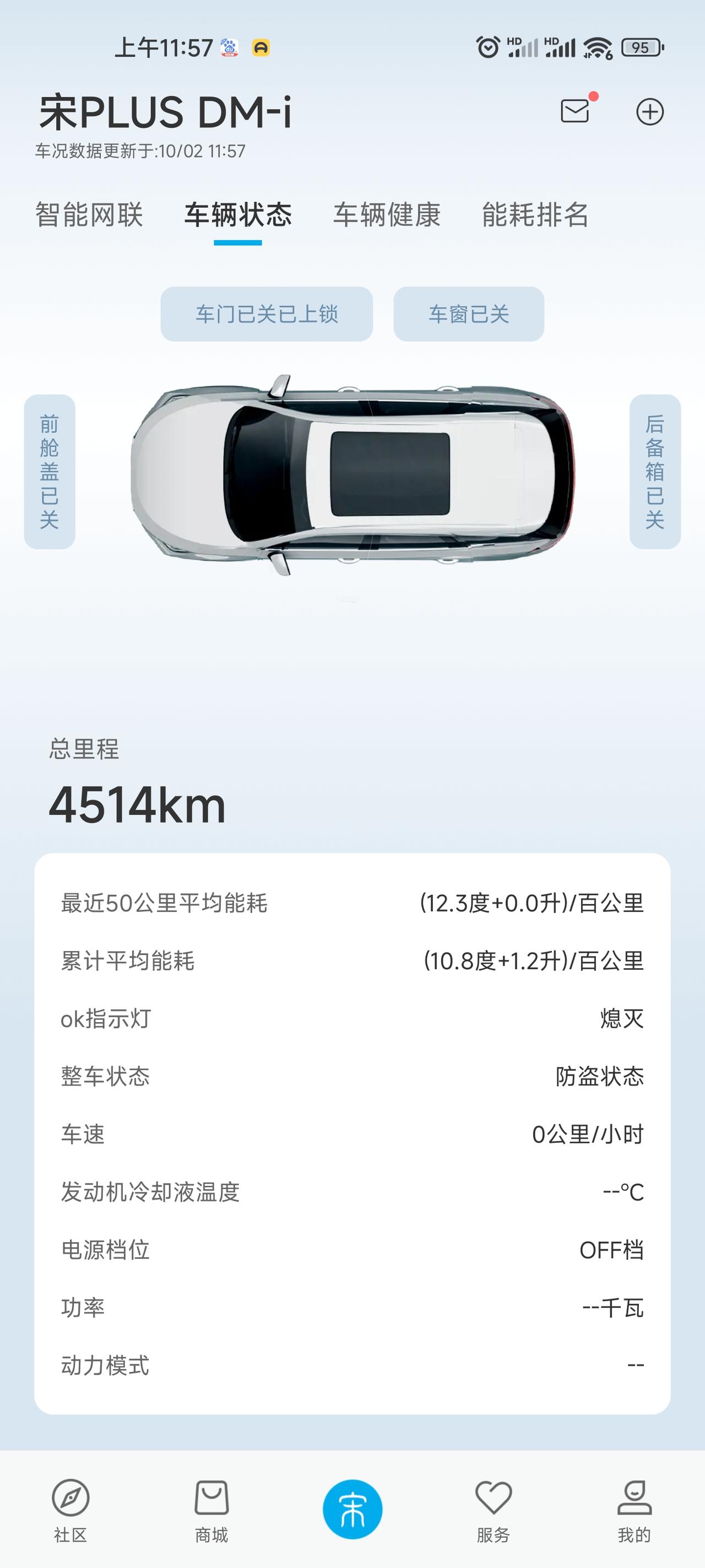 我想问一下准车主，宋PLUS DM-i到底多少里程做保养啊？按哪个里程保养？现在说啥的都有，天津的4S店都说是总里程75