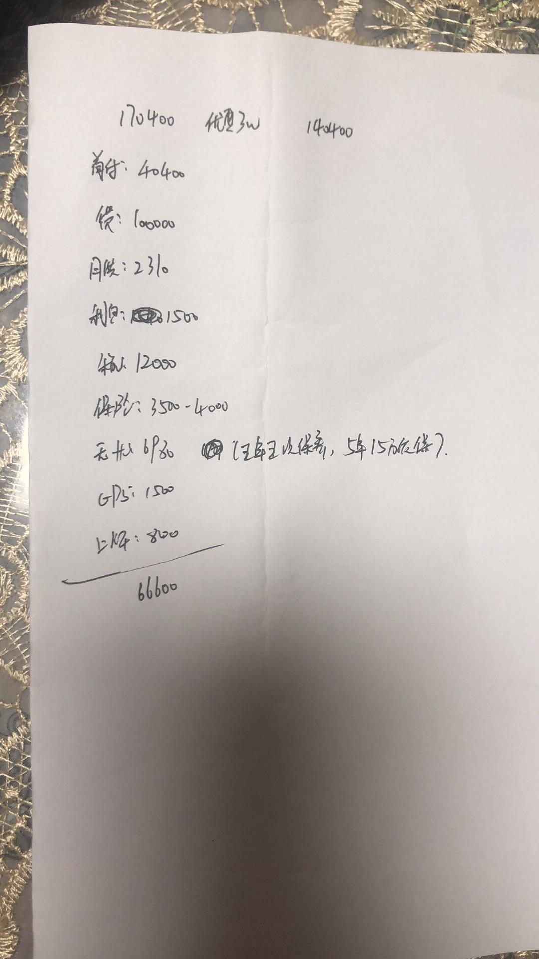 帮我看看这个，速腾1.4t舒适看看贵吗？说1.2舒适便宜1.2w