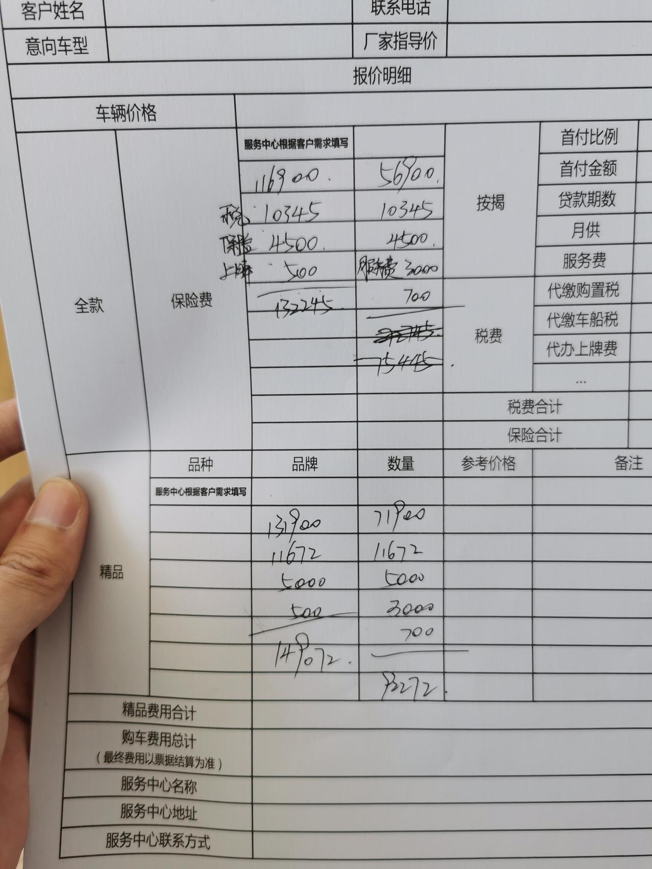 长安UNI-V 兄弟们看看这个价格还有下降空间吗