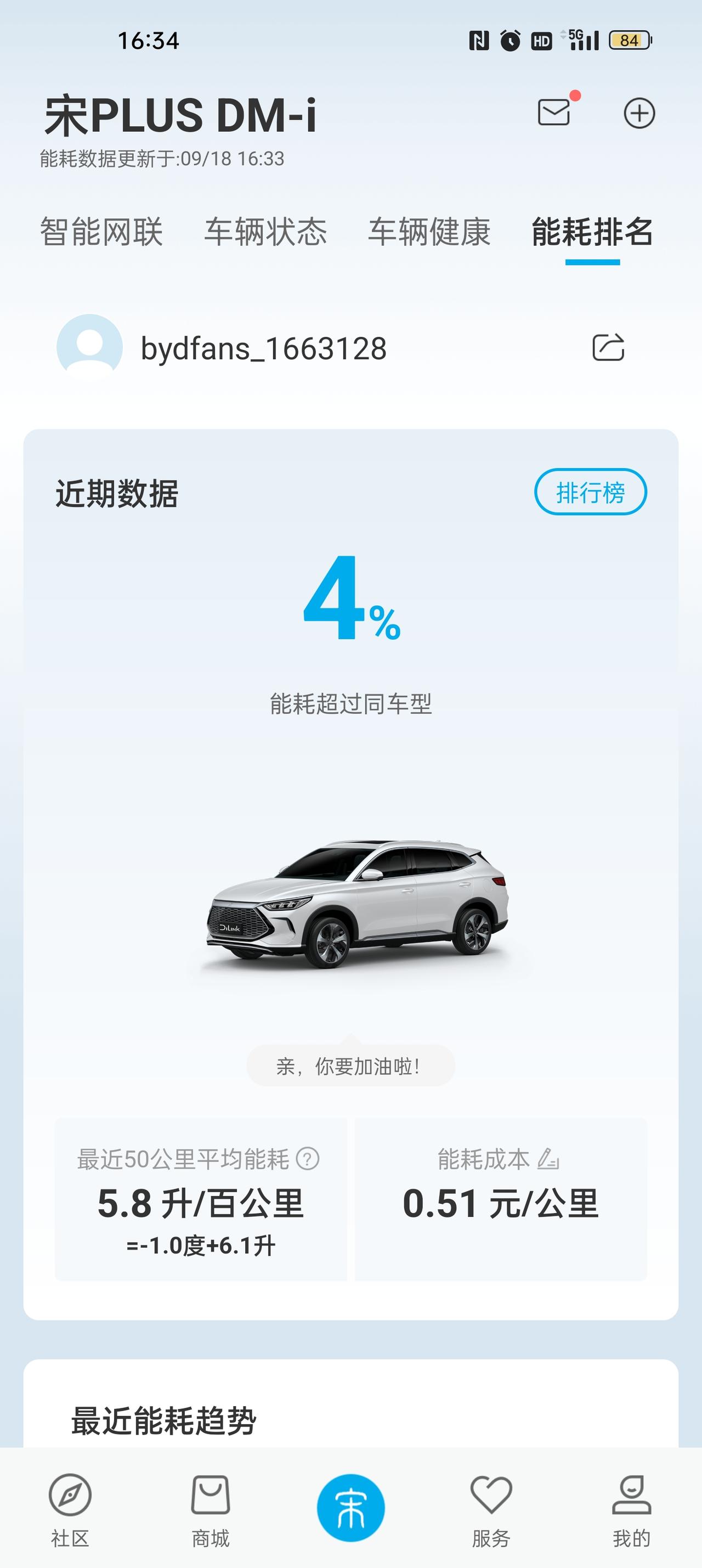 比亚迪宋PLUS DM-i 智能保电和强制保电有什么区别，不充电的话哪个省油我的是五十一公里的，看到排名总感觉油耗高