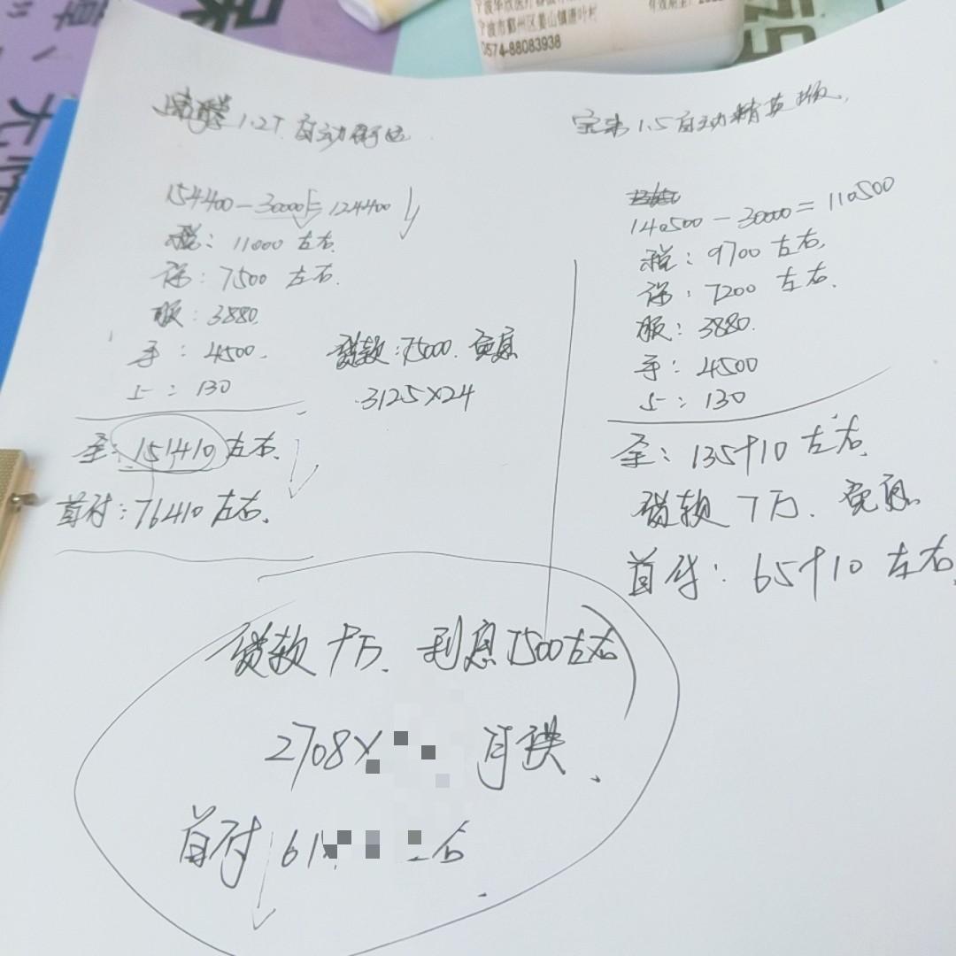 速腾，1.2自动舒适，问下落地价包括贷款利息吗？，下面的是三年月供，写错了，有知道的告知下这份报价那里有问题，谢谢