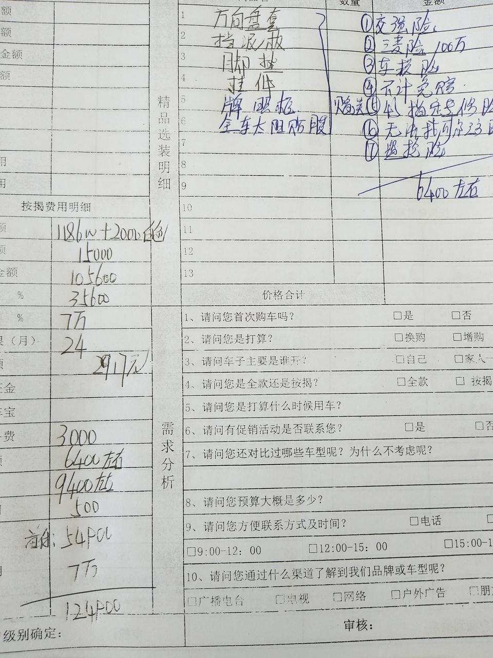 经典轩逸顶配白色，裸车优惠后105600，加上杂七杂八，落地124900，可以入手吗？还可以让他送点什么吗？