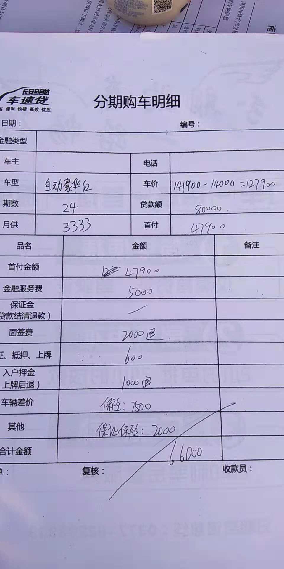 马自达3 昂克赛拉-楼主22岁，想入手昂克赛拉1.5自动豪华红。各位前辈能不能指导一下价格方面，下边放上4S店给出的清单对比一下，不含购置税