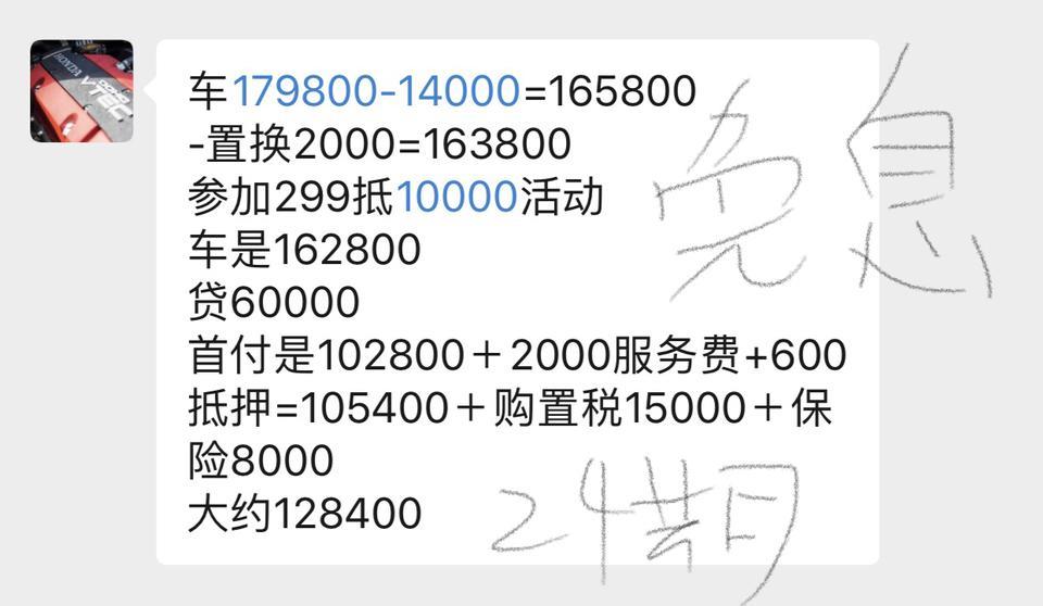 大佬们帮我看一下雅阁舒适版这样的话合适吗？！在哪方面还有议价的空间呢？