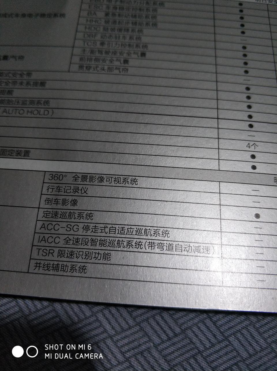 长安cs75 plus-2.0T旗舰版有IACC全速段智能巡航系统，为什么我这边只能从30码开始？宣传的是可以设置0-150码的。