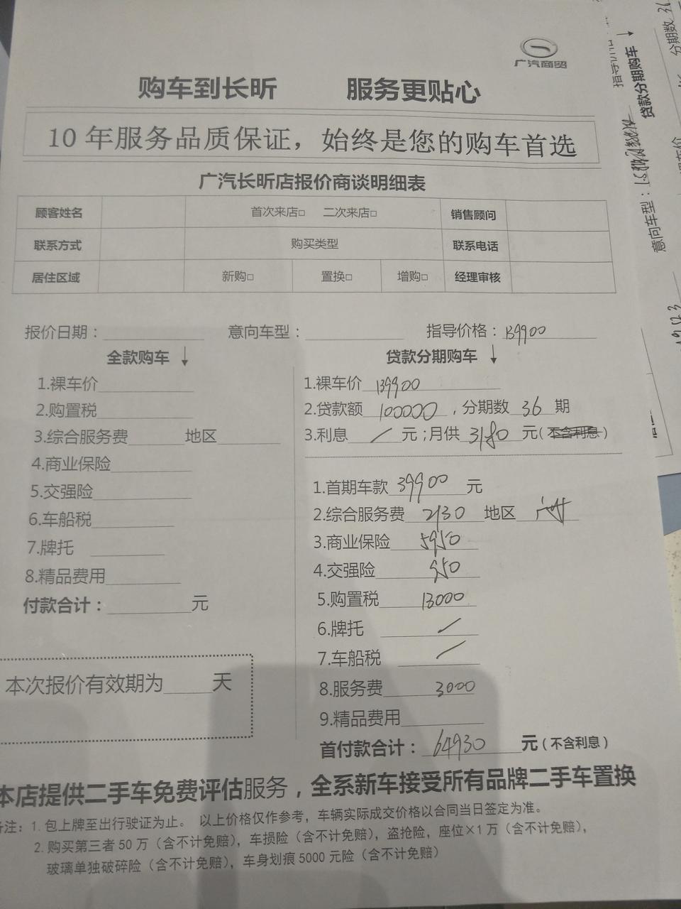 思域-劲动版 没有优惠 这个数值吗？