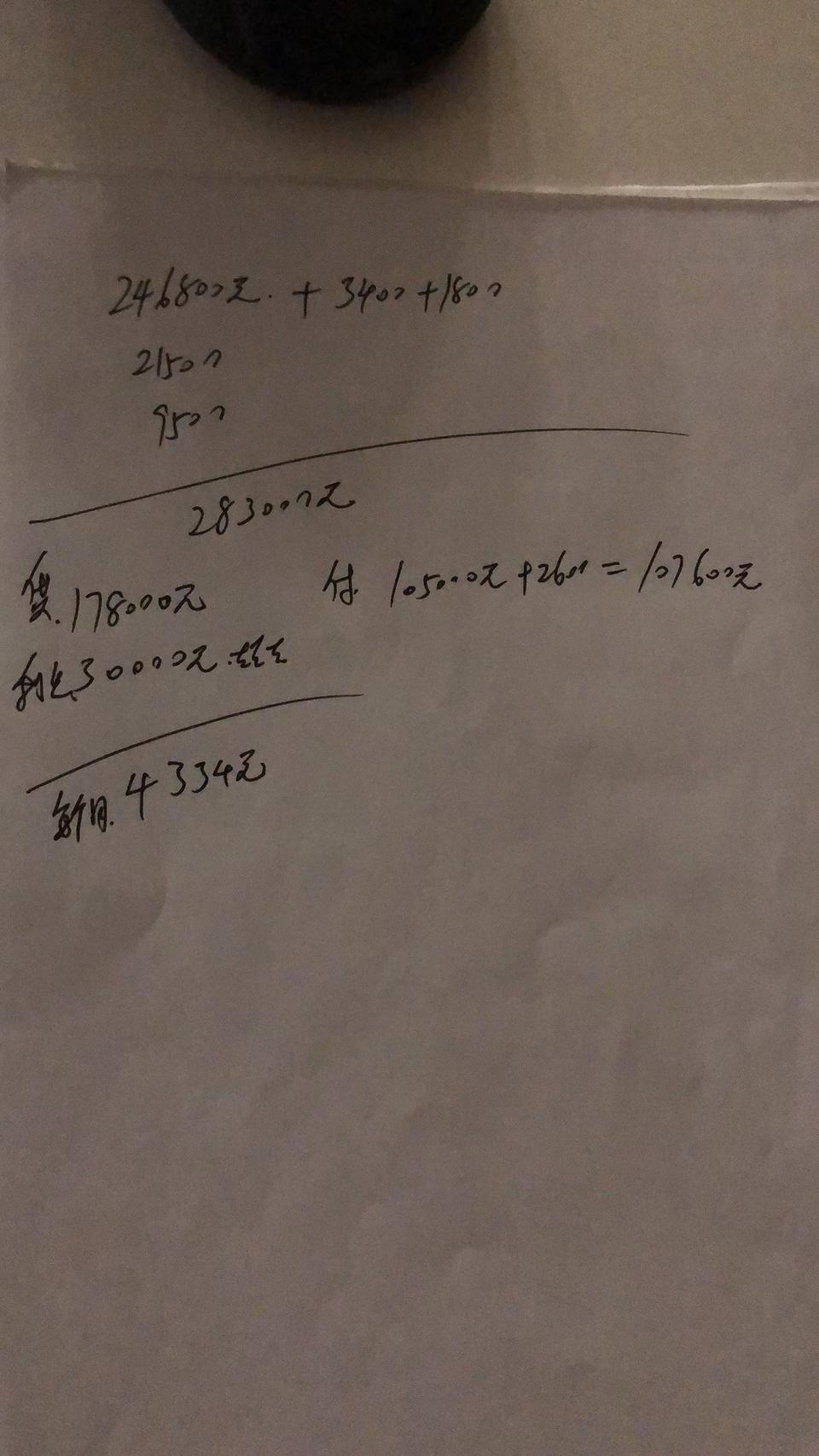 奥迪a4l-这个能砍多少？