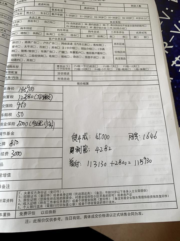19款思域燃动版，分期17w落地贵吗？