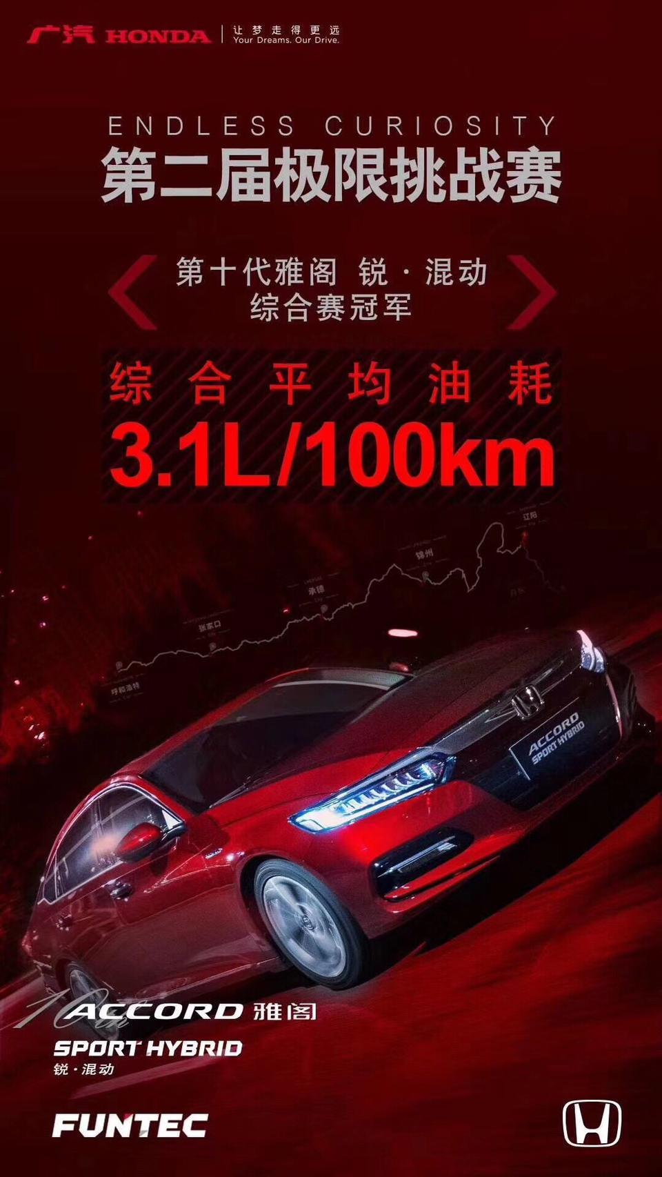 混动雅阁和凯美瑞双擎你们更看好谁？
