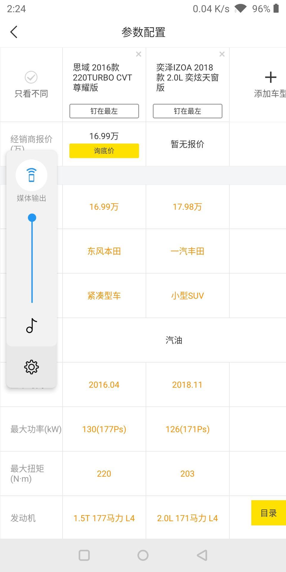 思域-这两台车怎么选，平时上下班开长途很少谢谢
