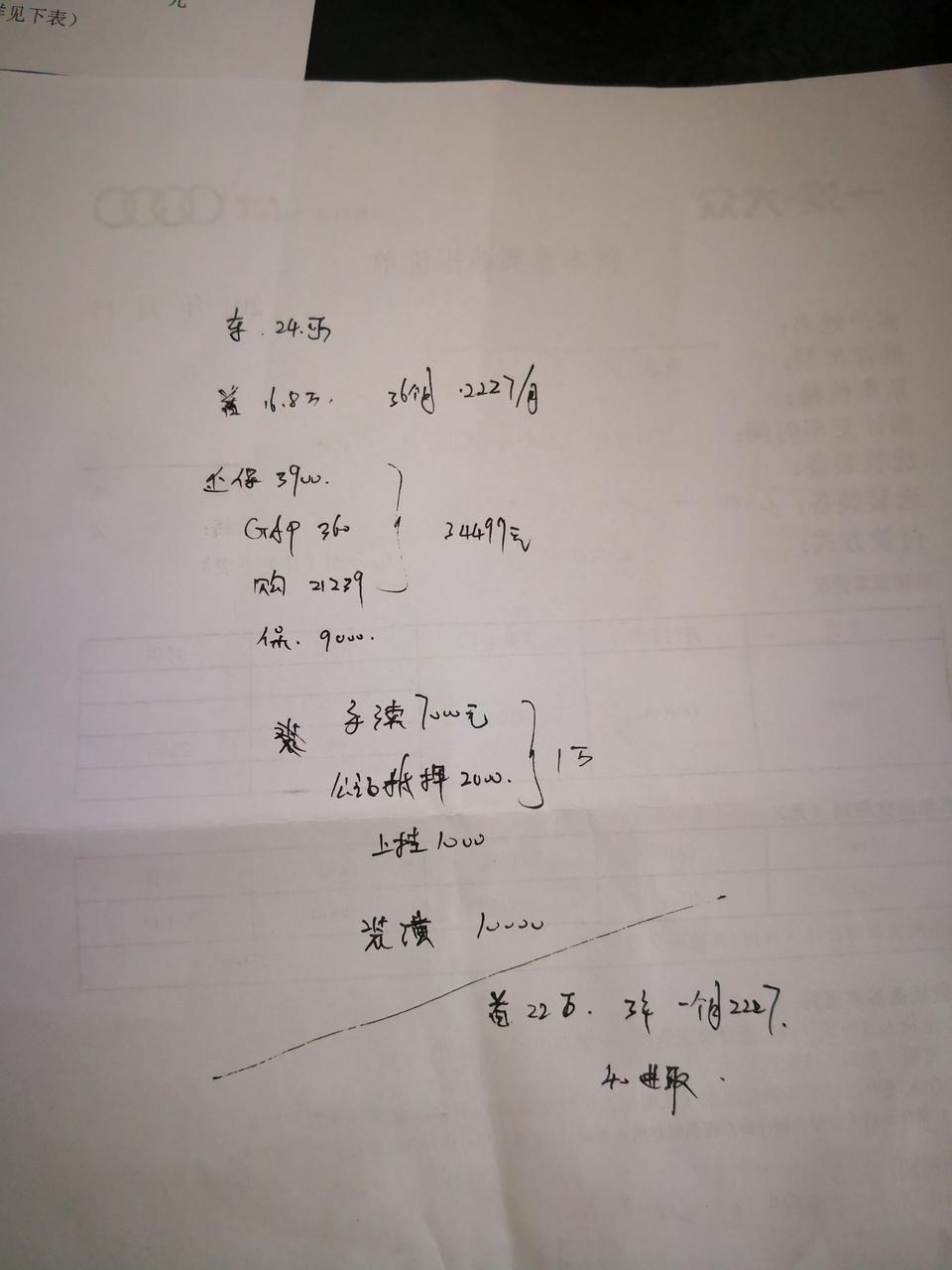 奥迪a4l，坐标西安 40进取 价格如下 是不是太贵了？进取价格多少落地合适