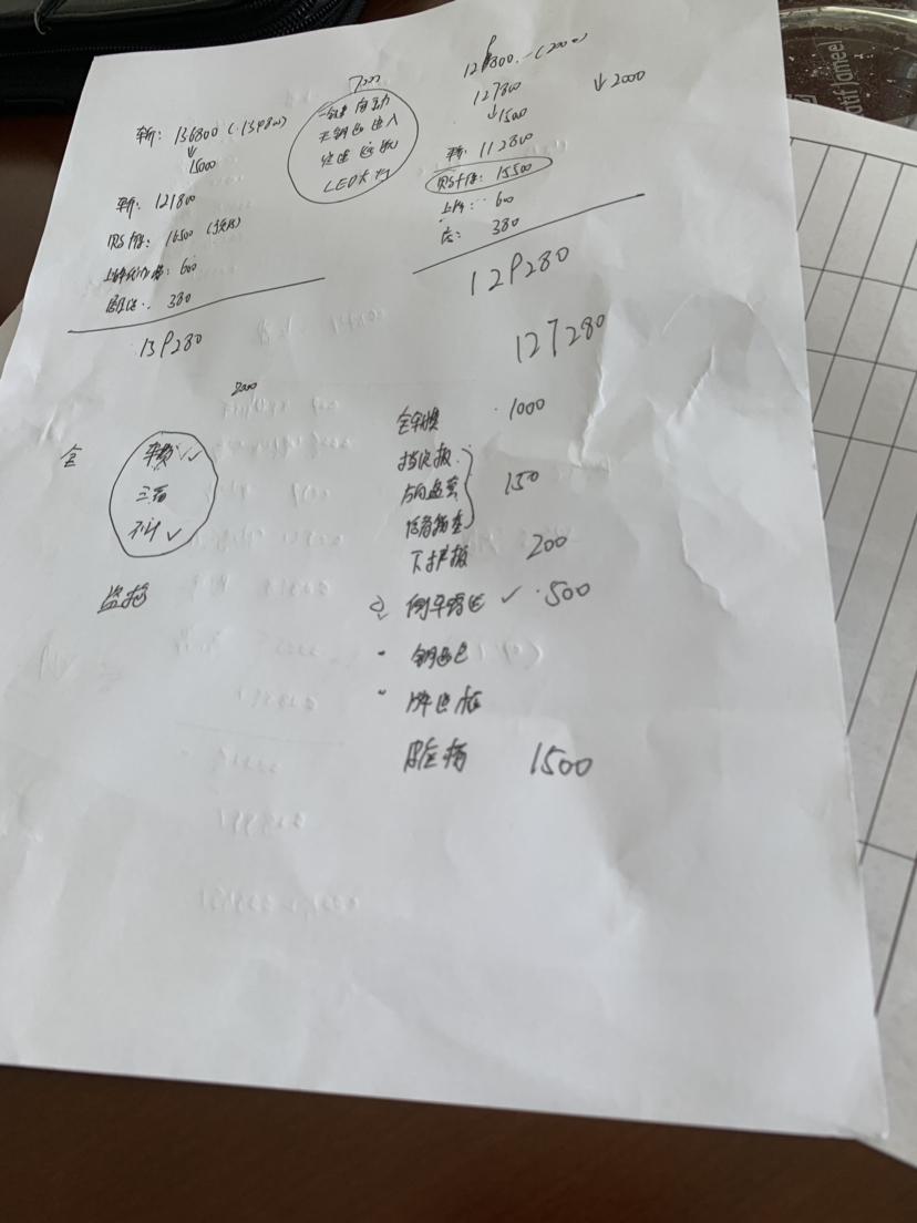 今天去4s 店谈的的卡罗拉17款智辉版 落地价127280 贵不贵老铁们