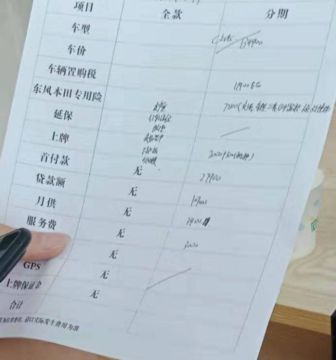 思域-合适吗，我感觉保险是不是有点贵了，7500