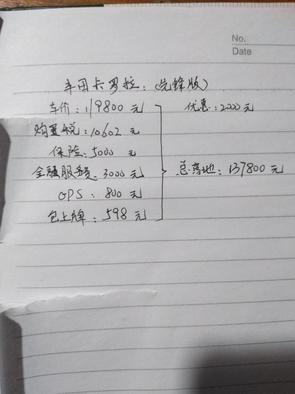 卡罗拉-坐标广西南宁，这价格落地算不算贵呢？贷款买车的