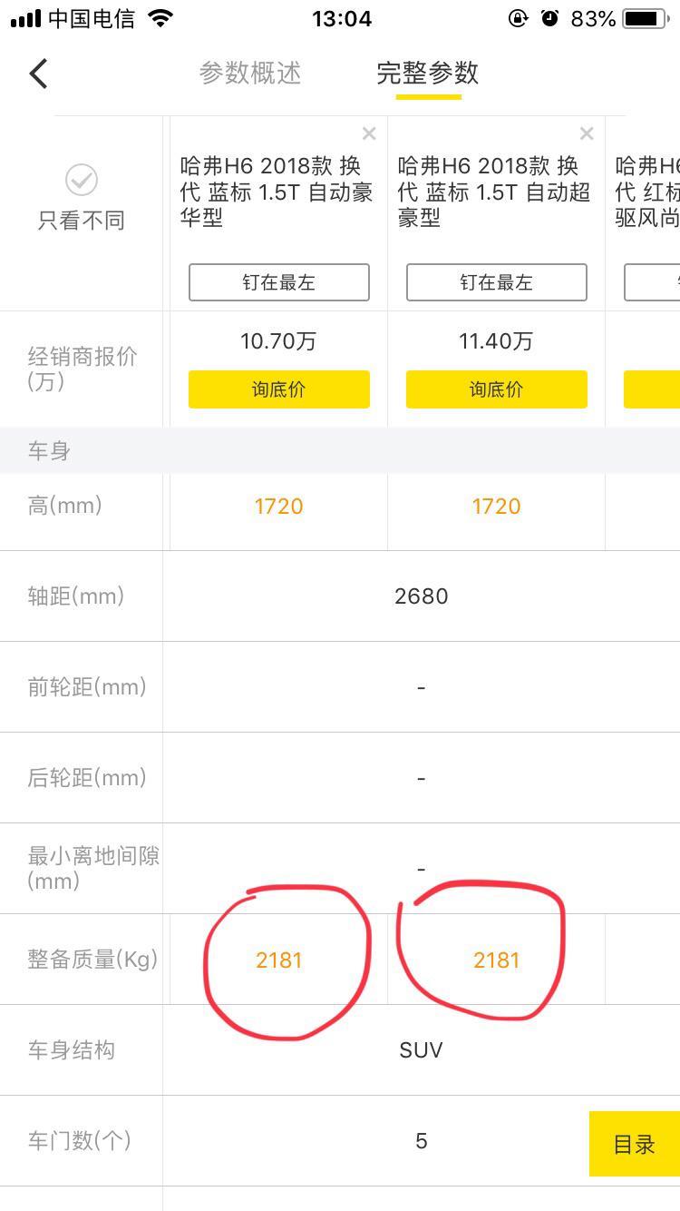 我想了解1.5t换代哈弗h6整车备质有这么重吗？