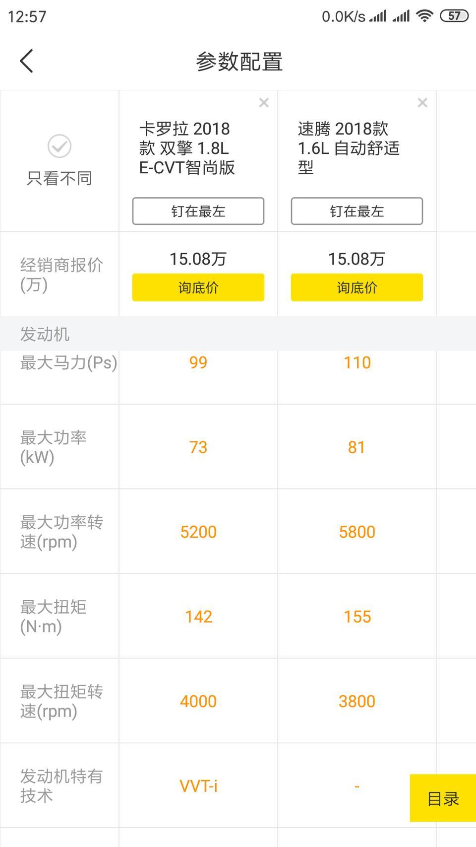 求大神解释一下子为什么卡罗拉1.8没有速腾1.6的数据大呢！什么原因