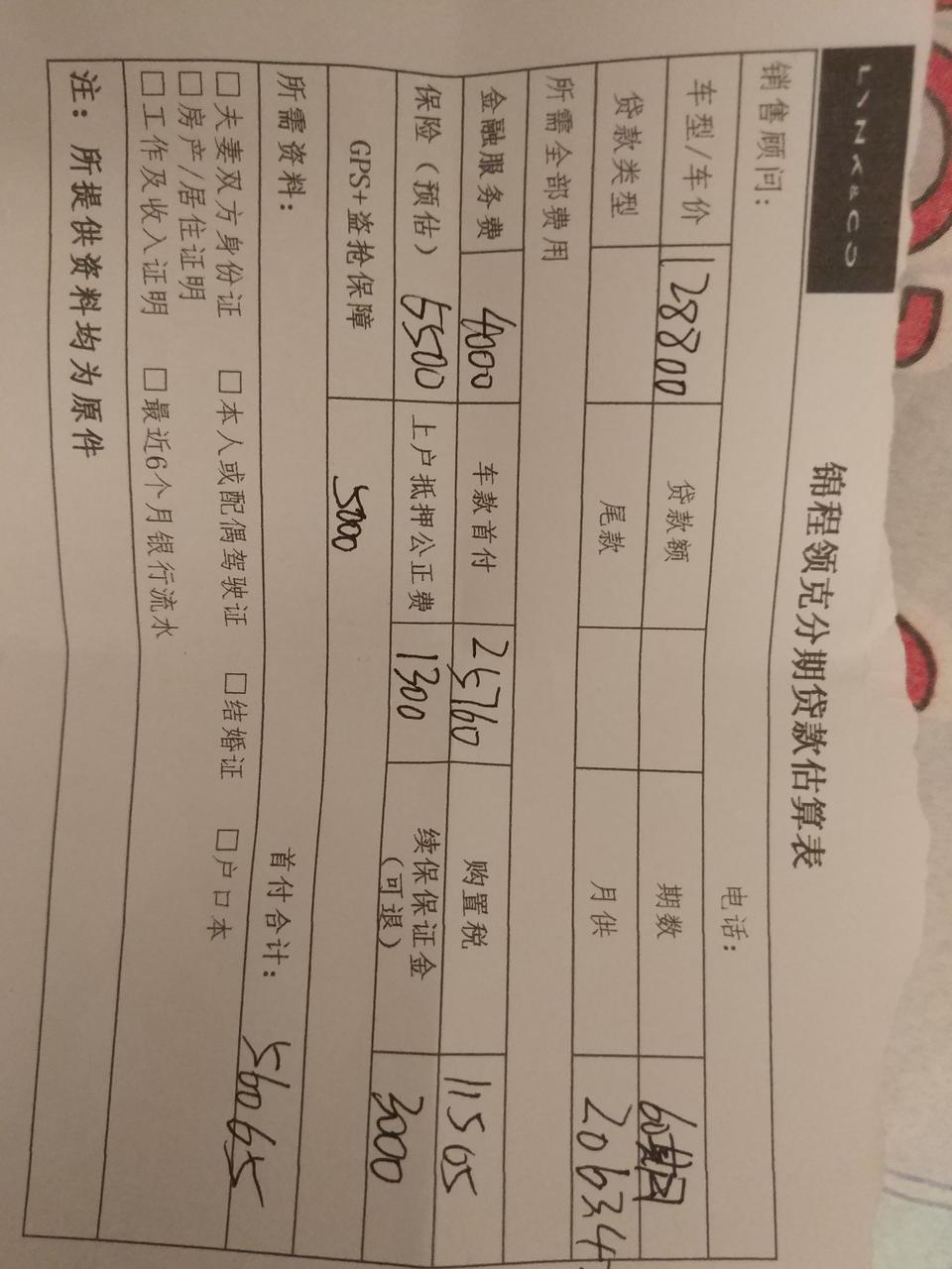 领克03-今天刚定了03劲款！大家帮忙看看贵了吗？有没有提醒我的注意事项！