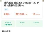 北汽威旺306-这车能要吗，