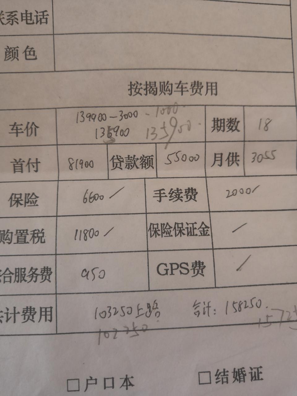 思域劲动版13.99万，这个价格能不能上？