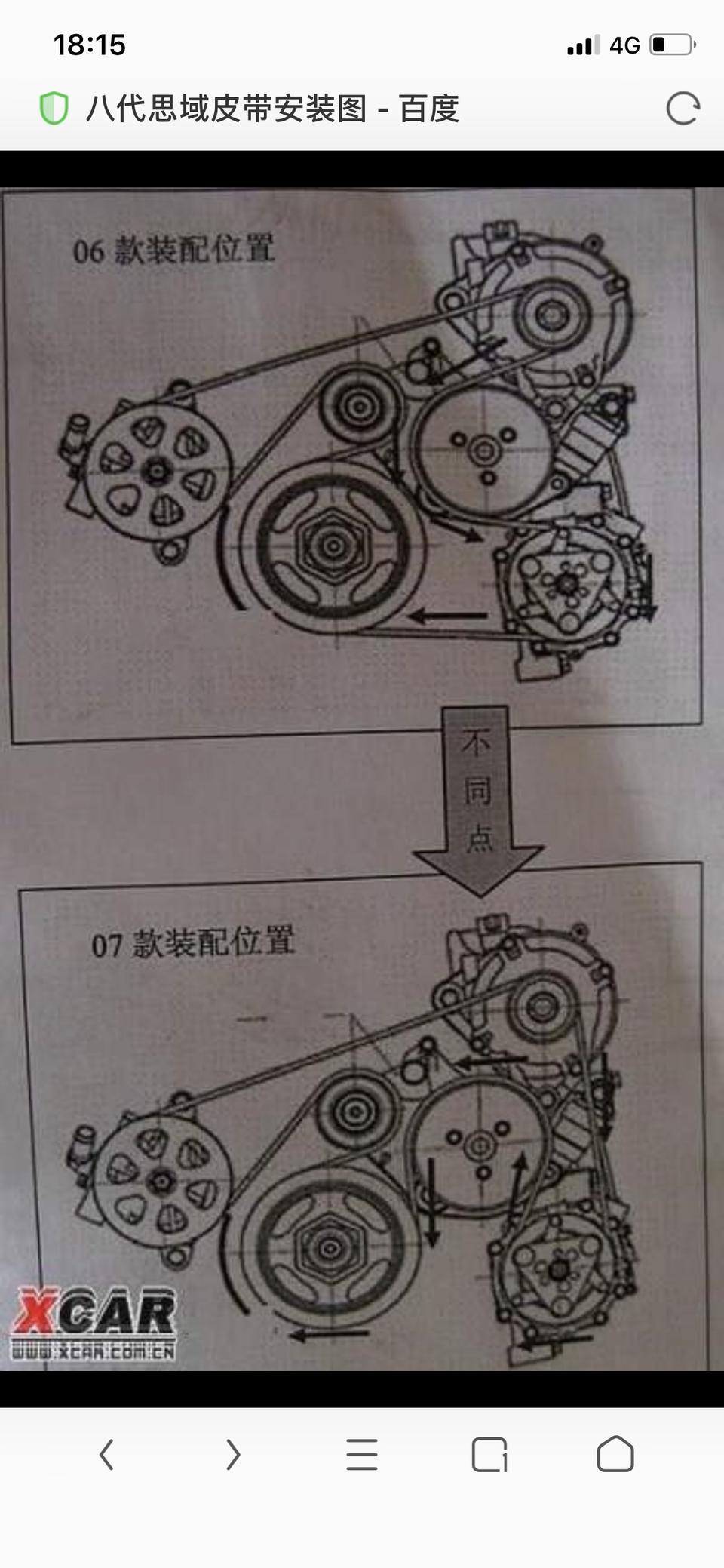 八代思域每次踩油门的时候，都有会刺耳的声音，不是很大声，放掉油门也会有，换了皮带也一样
