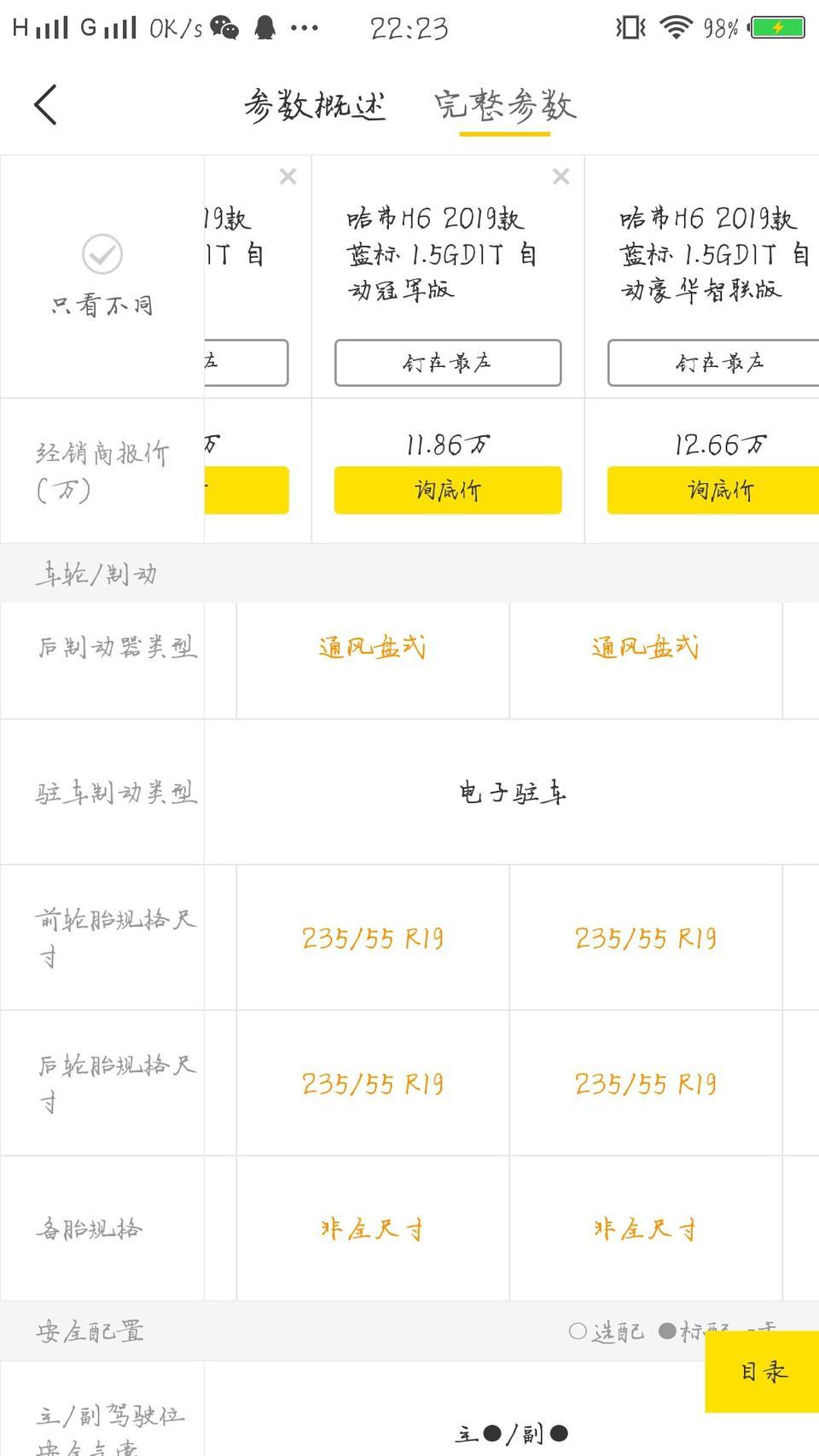 哈弗h6-我想问一下，这个是不是冠军版上都有的配置啊
