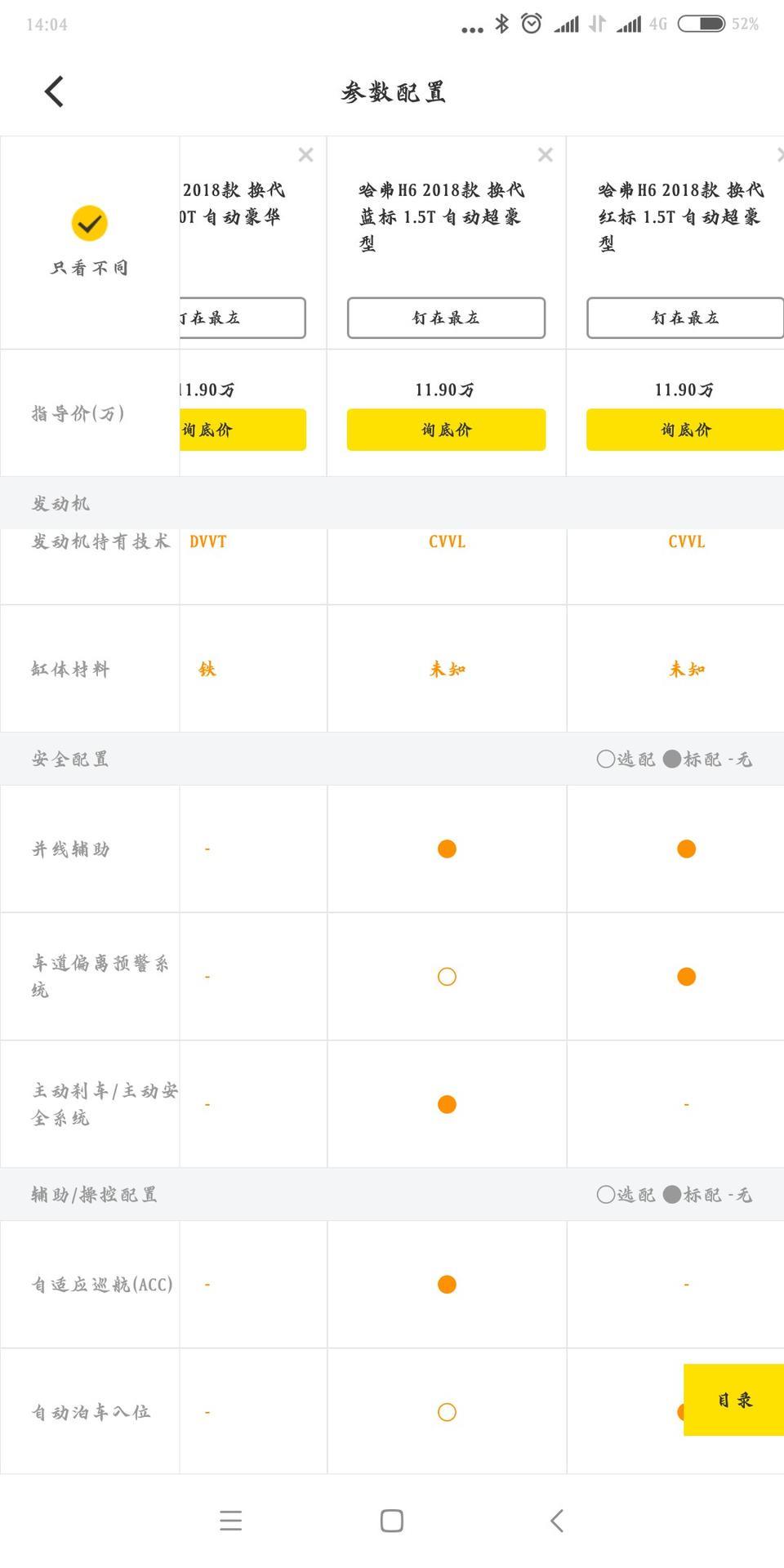 哈弗h6-2.0没有1.5的这些配置加装费用是多少，是否全部都需要加，新手