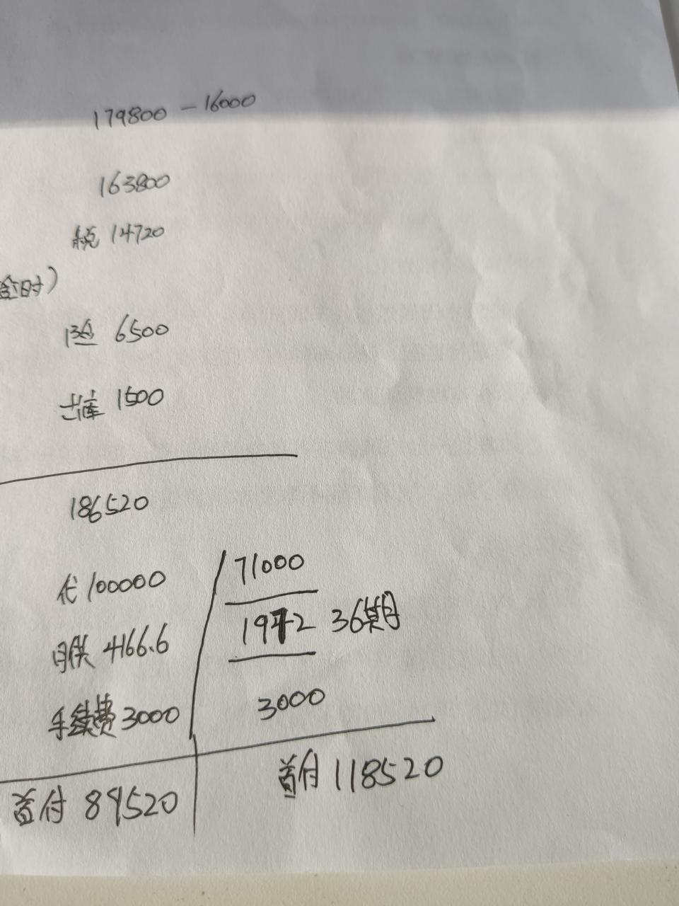 本田雅阁，2018款230turbo 舒适版，指导价17.98万。老司机们帮忙看一下还有什么谈的空间，谢谢啦
