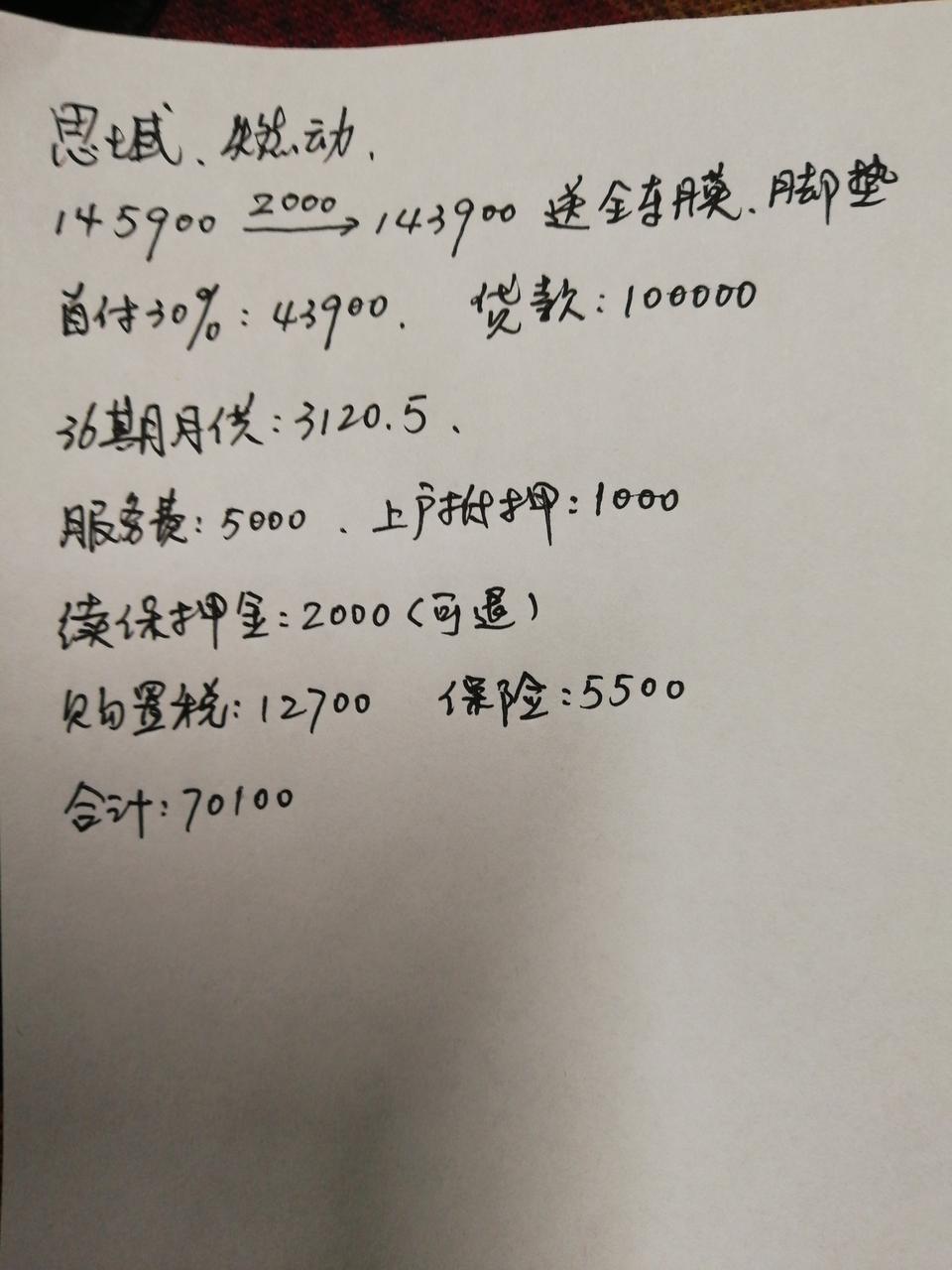 思域-各位已购车的盆友们好，我也想拥有这辆车，去4S店看了一下，销售人员给出了下面的购车计划。因为不懂，请求帮忙。谢谢！