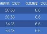 奥迪a6l-想入手19款A6两驱45动感行，分四年或五年 首付应该准备多少合适呢？每月有4500房贷……