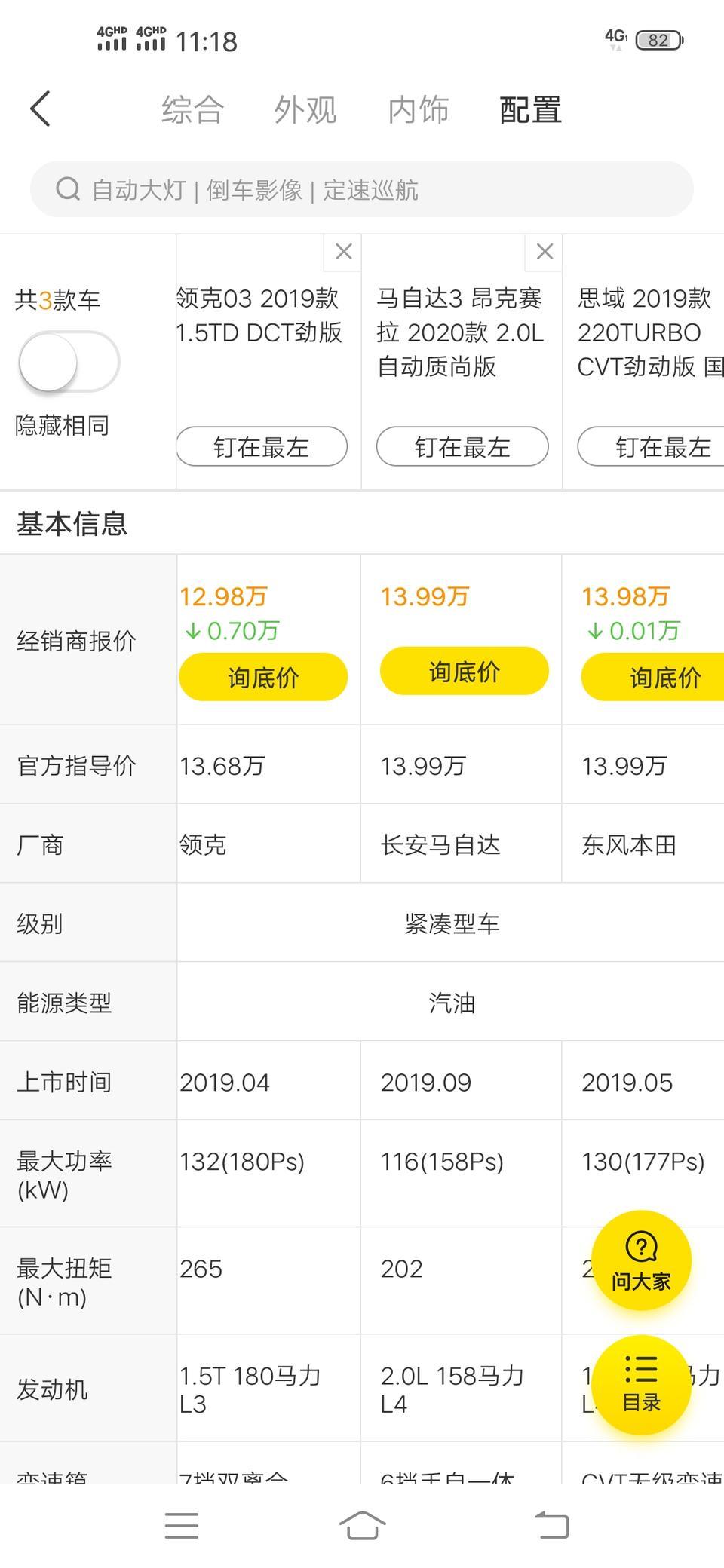 思域 马3 领克03   15w预算哪个好