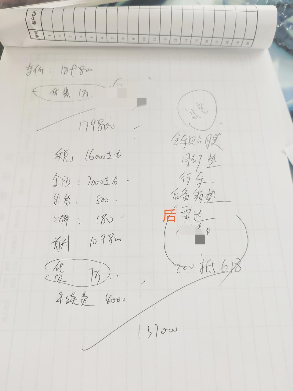 十代雅阁国六精英版这个价格怎么样，7万两年无息贷款，4000手续费，感觉略贵