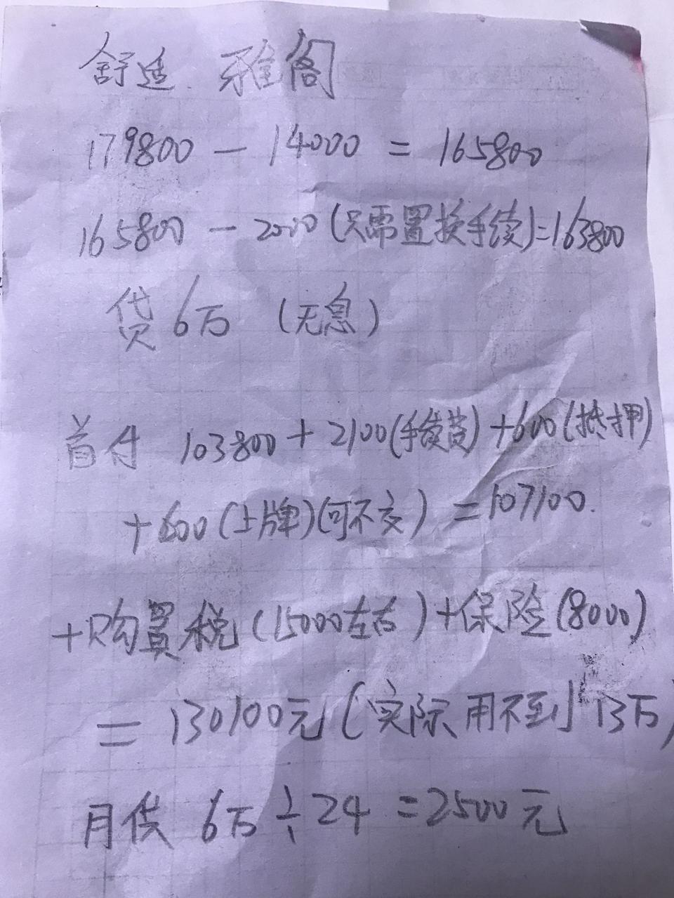 请车友大神们给看一下，雅阁舒适型合适吗