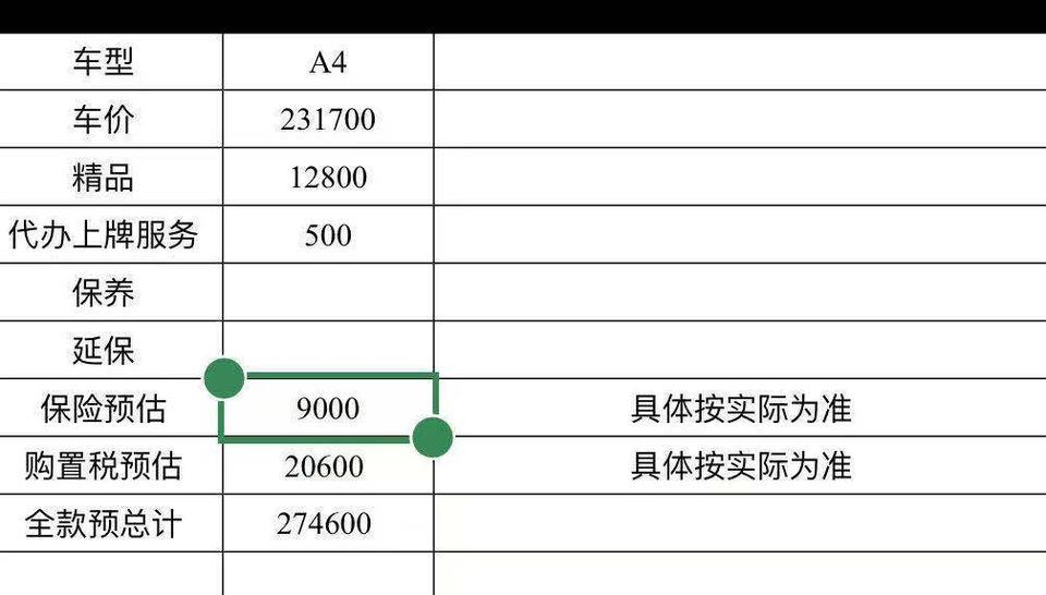 奥迪a4l进取型，大家觉得这个价格怎么样啊？