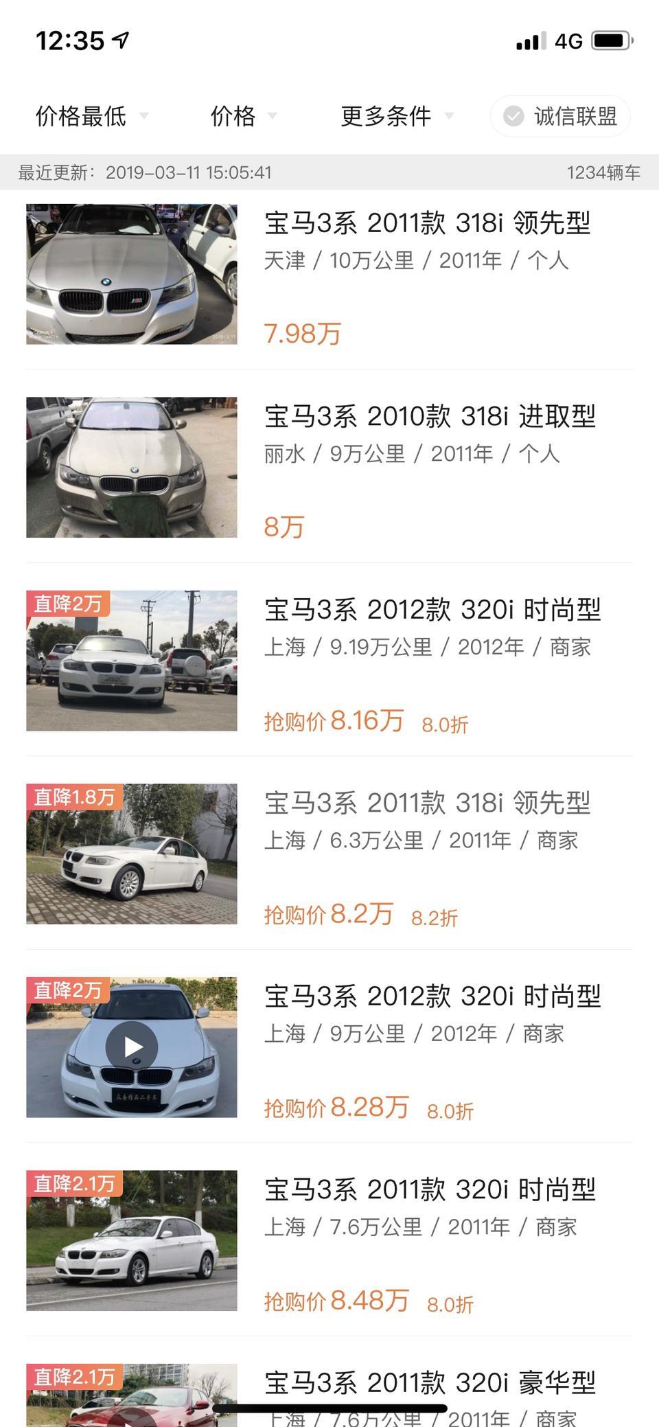 宝马3系-在网上交易平台看到的这些3系是市场价吗？这些11款的3系通病有什么？后续维修费用大概在多少范围？或者7到9万有什么值得买的偏操控性的二手车？