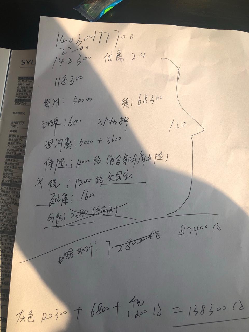 朋友们帮我看看19款轩逸智联尊享版销售这样算的是不是低价